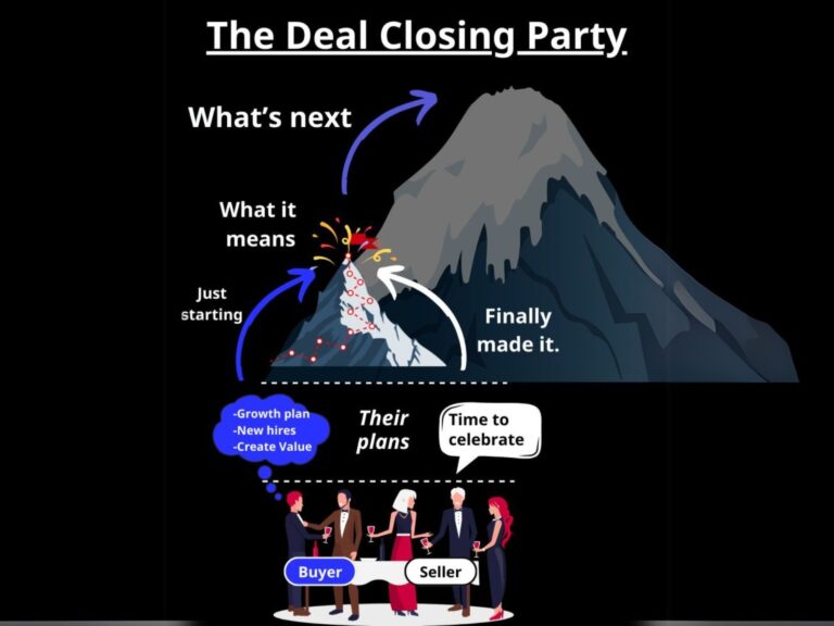 Don't celebrate when you buy out a company
